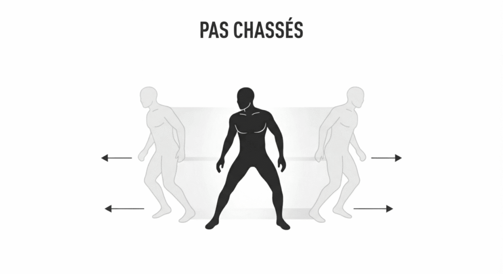 Préparation physique proba AMM - pas chassés